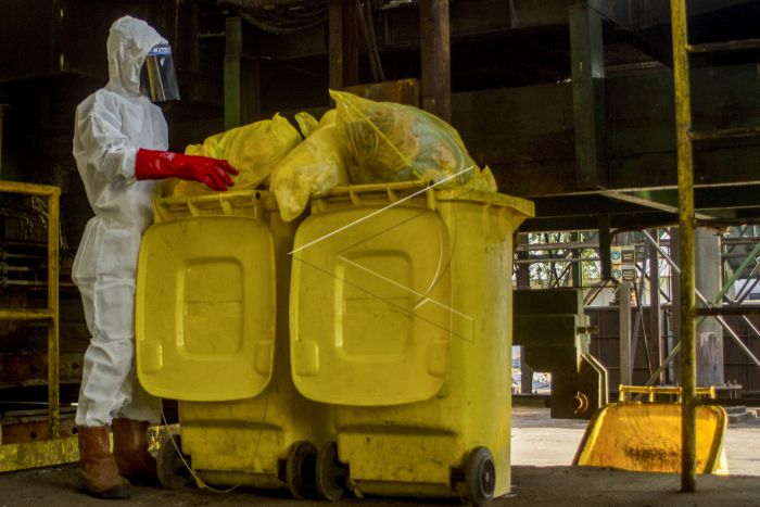 Disposal Covid-19 Biomedical Waste